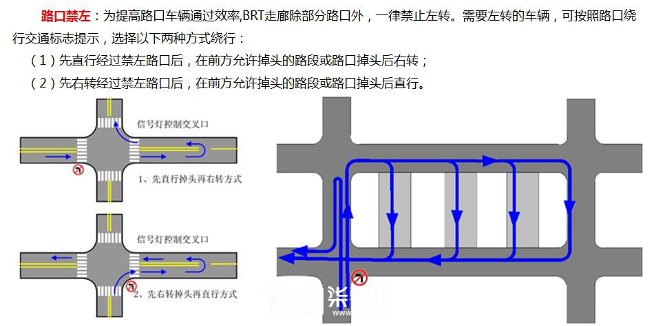 途经以上路口需左转的社会车辆,可按照路口绕行交通标志提示,选择"先