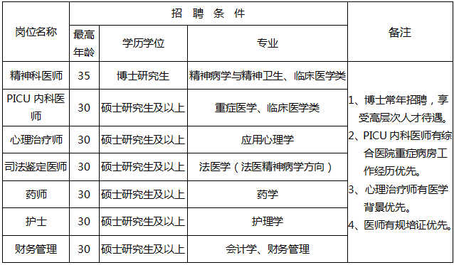 微信截图_20191028153438.png